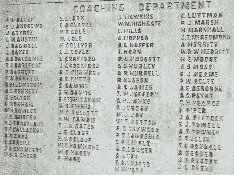 List of names of men from the Coaching Department, photographed by Simon Chambers