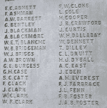 List of names of men from the Engineers Department, photographed by Simon Chambers