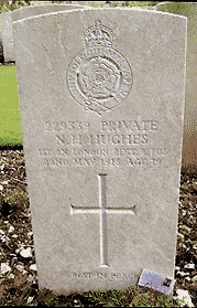 NH Hughes grave, by Andy and Michelle Cooper